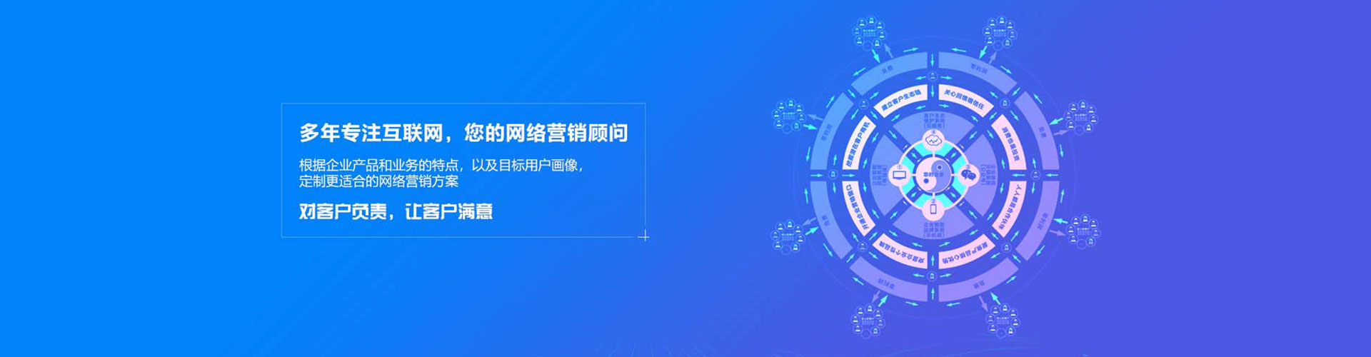 滦平谷歌sem